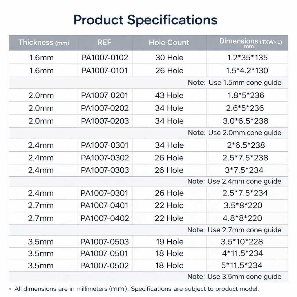 Head lock reconstruction locking plate
