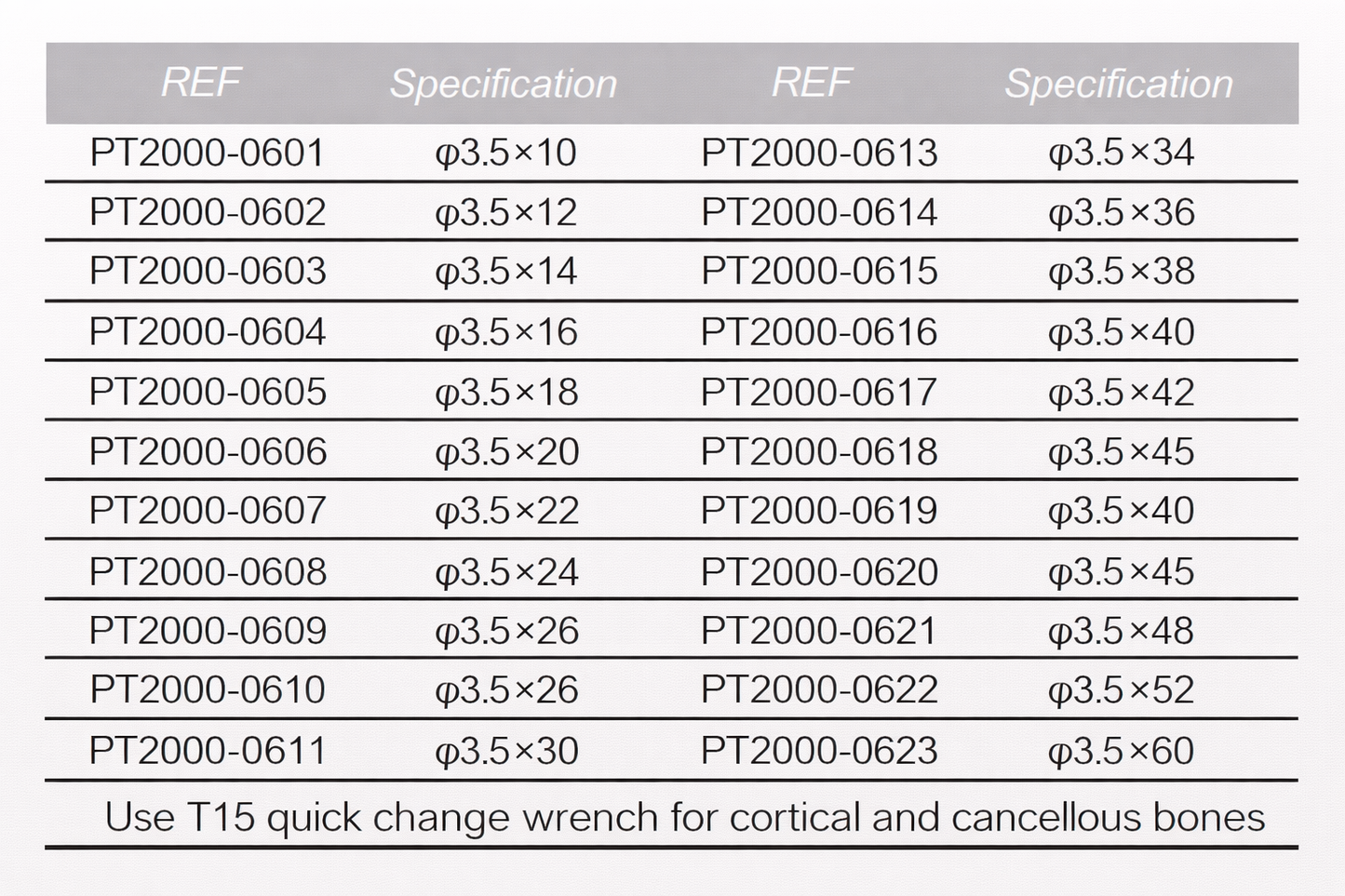3.5mm Cortical Self-Tapping Screw