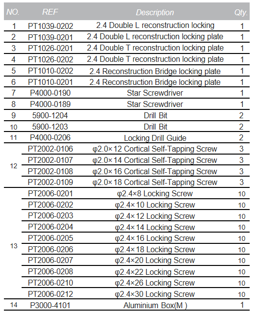2.4 Head locking Implant Box-M(Full)