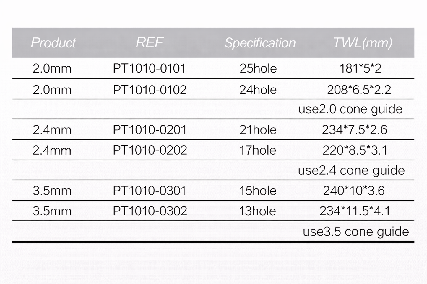 Reconstruction Bridge locking plate