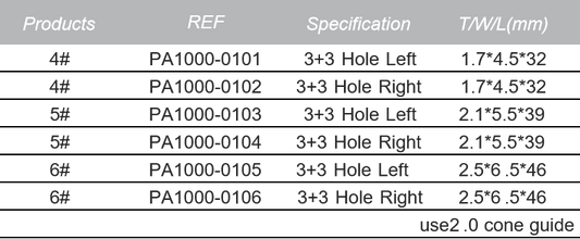 2.0 TPLO III universal  plate