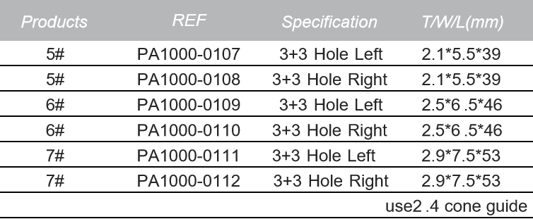 2.4 TPLO III universal  plate