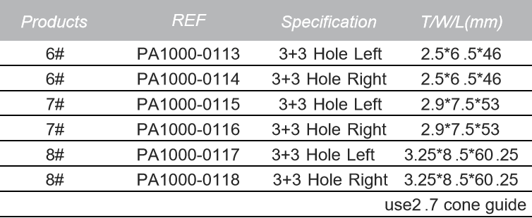 2.7 TPLO III   universal  plate
