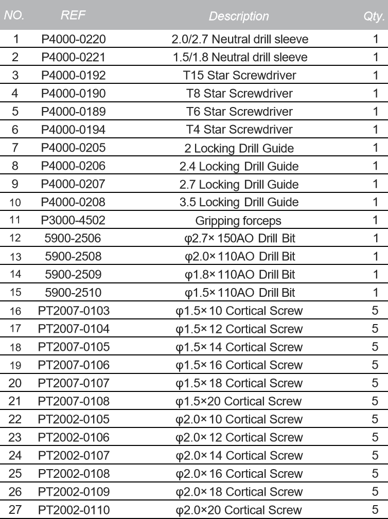 Head locking Implant Box(Full)