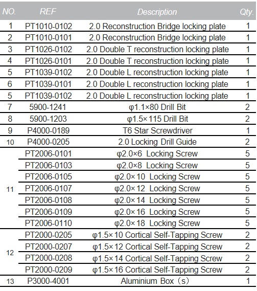2.0 Head locking Implant Box-S(Full)