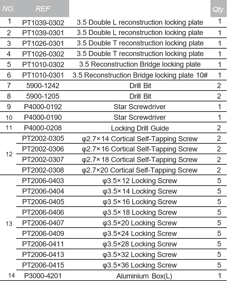 3.5 Head locking Implant Box-L(Full)