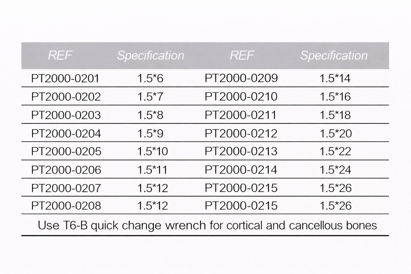 1.5mm Cortical Self-Tapping Screw