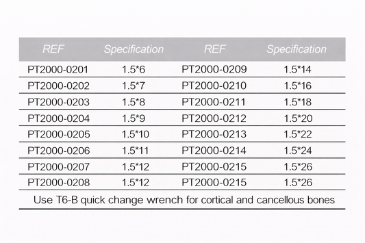 1.5mm Cortical Self-Tapping Screw
