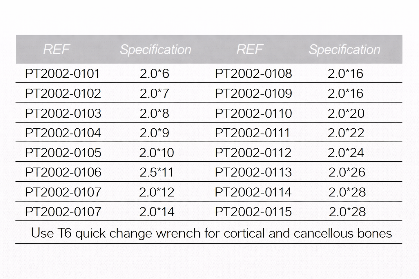 2.0mm Cortical Self-Tapping Screw