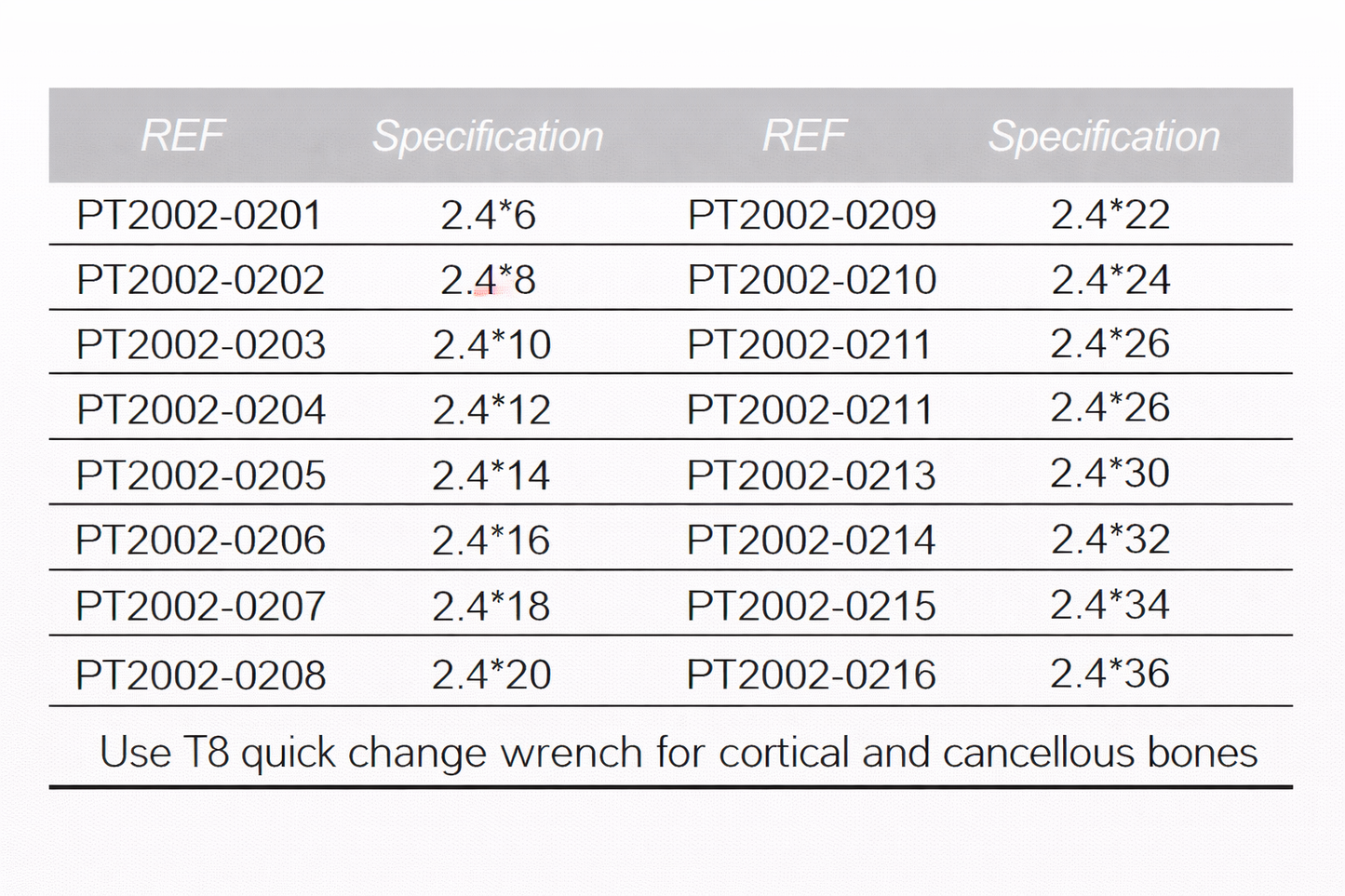 2.4mm Cortical Self-Tapping Screw