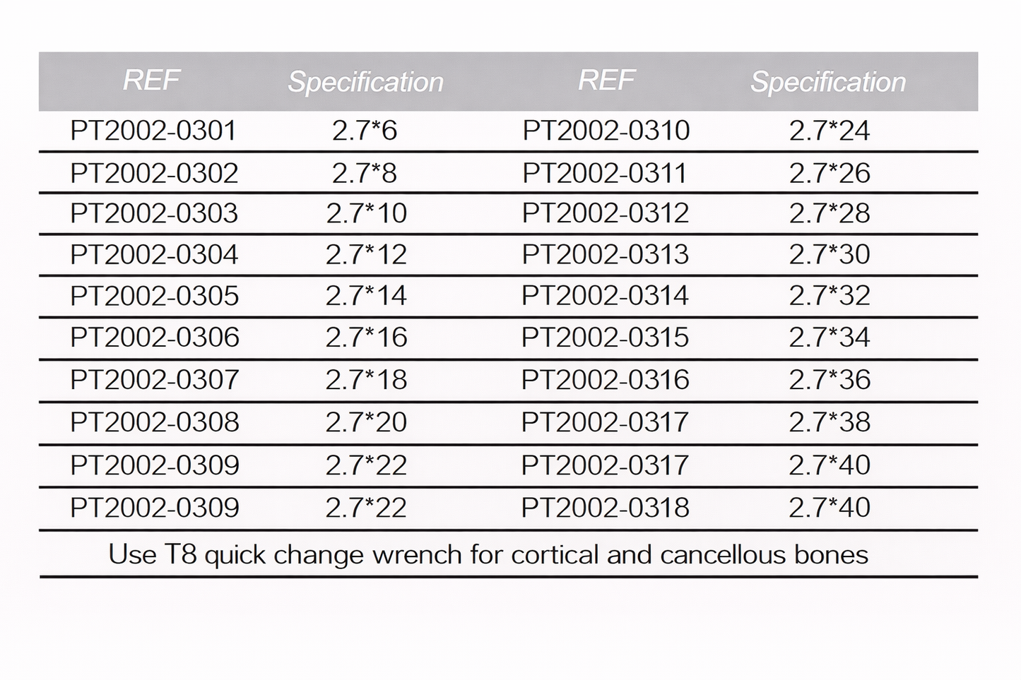 2.7mm Cortical Self-Tapping Screw